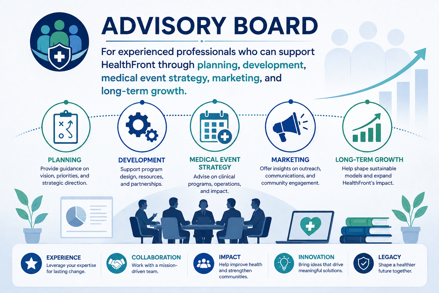 HealthFront Advisory Board volunteer opportunities